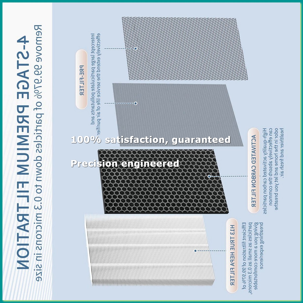 Air Purifier Hepa - 7400 Air Purifier Filter Replacement for