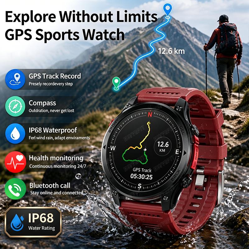 Health Wellness Trends 2026 - 2026 New GPS Fully Functional Smart