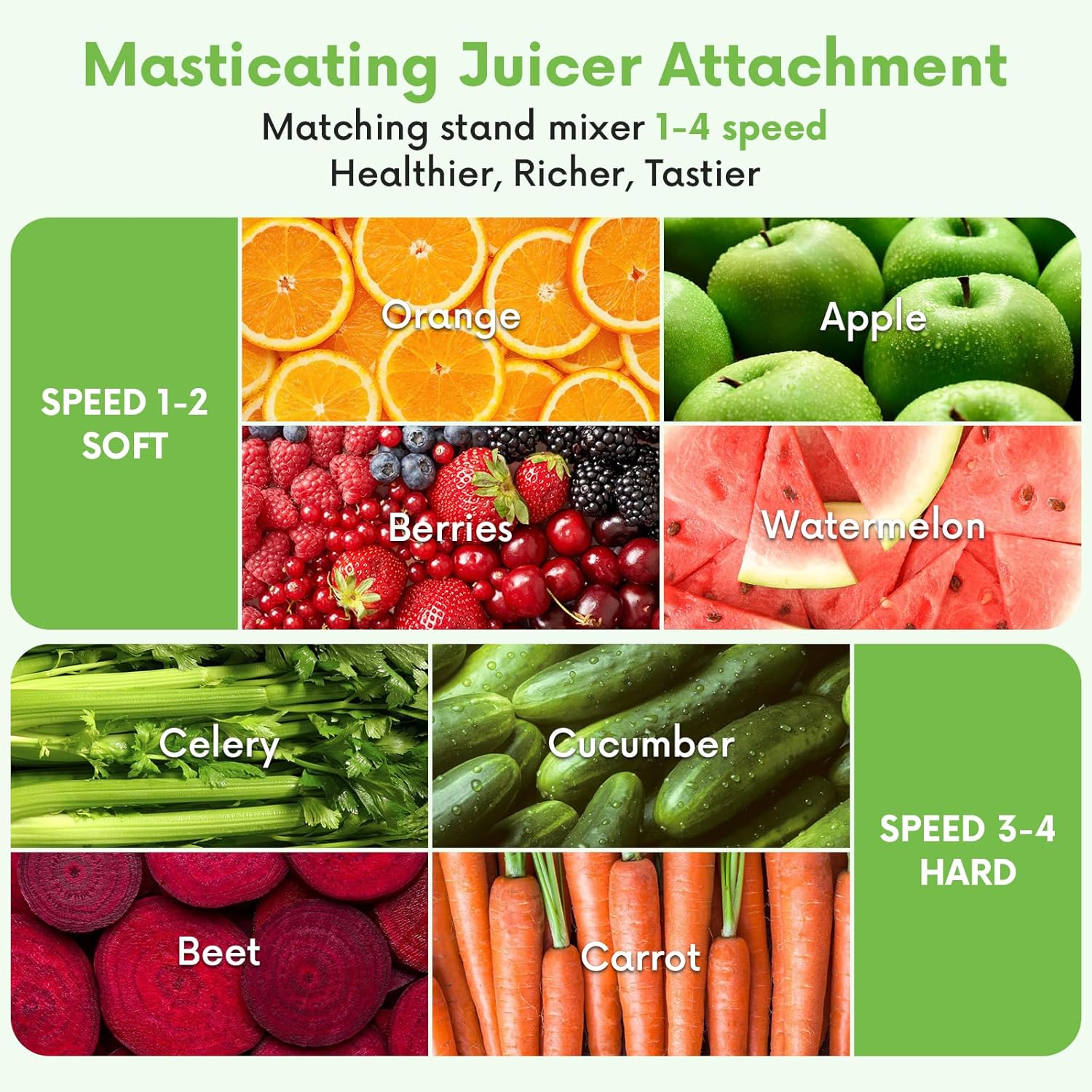 Masticating Juicer Attachment  - Cold Press Juicer reseña y precio