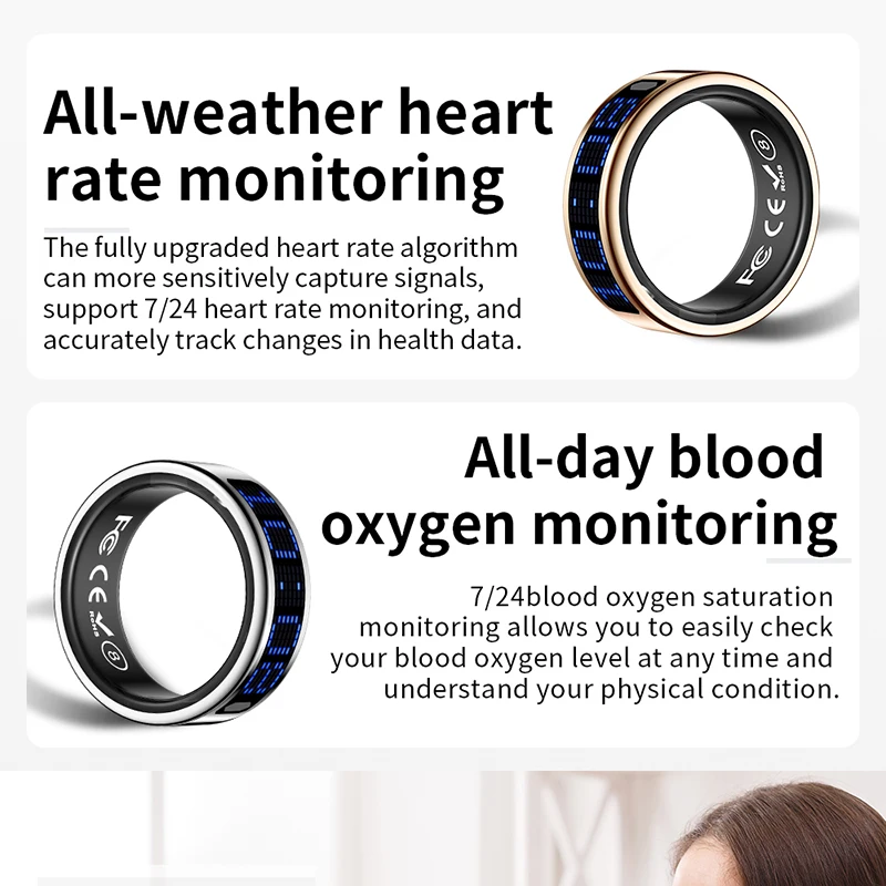 New Smart Ring Blue LED Displa - Women'S Health & Wellness Center reseña y precio