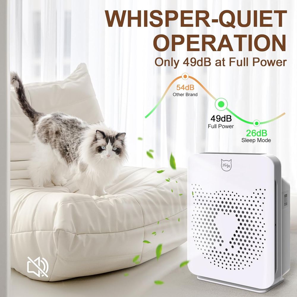 2-in-1 HEPA Air Purifier for P - Air Purifier Hepa reseña y precio