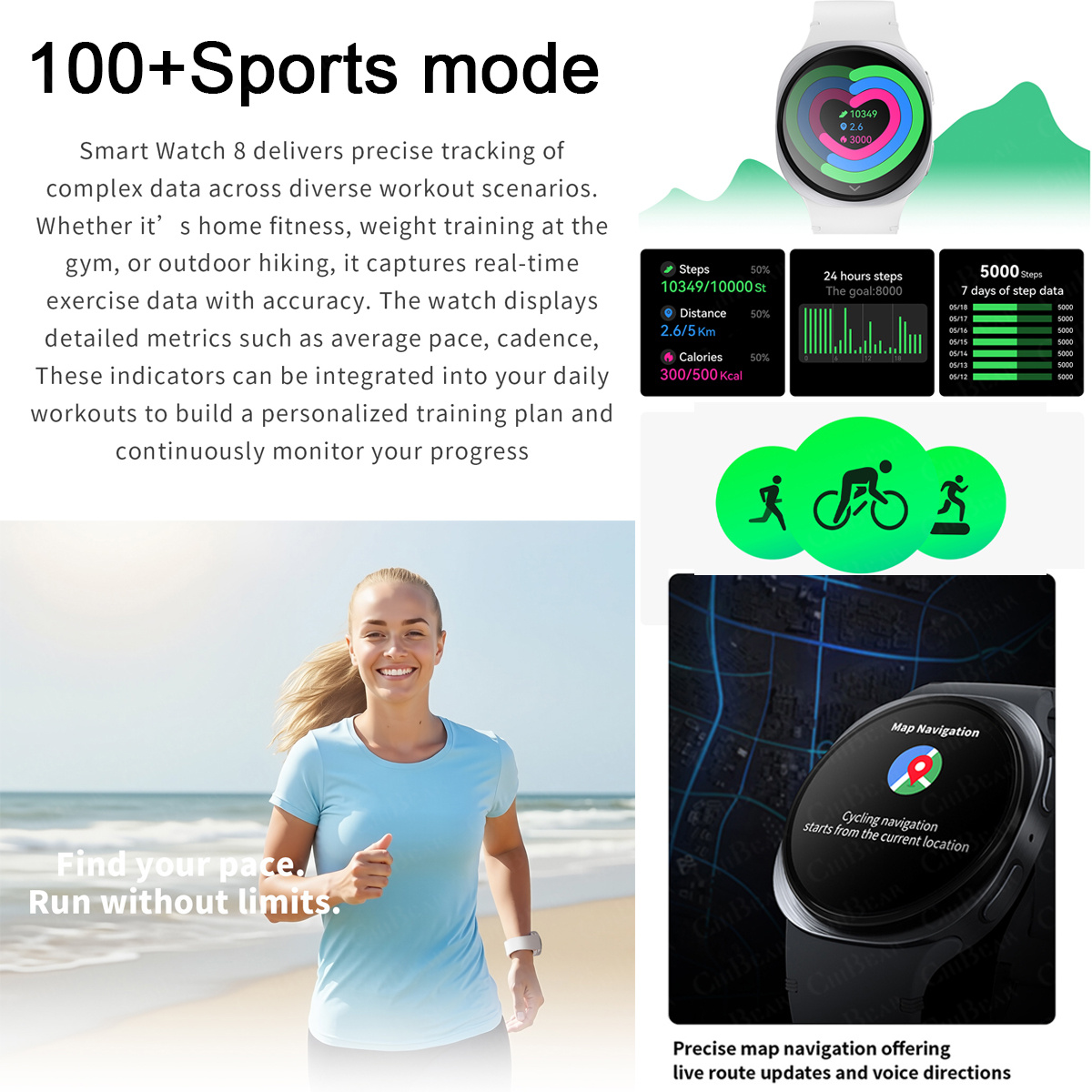 2026 New Watches 8 Mini GPS Tr - Health Wellness Trends 2026 reseña y precio