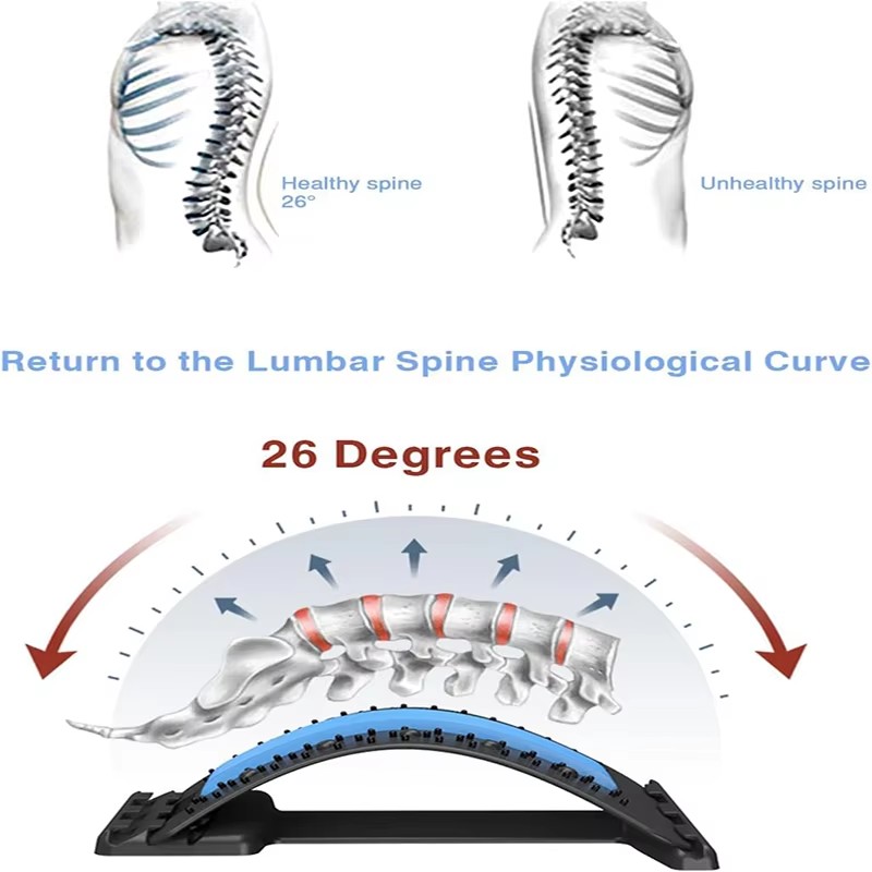 Back Muscle Relax Stretch Equi - Back Stretcher Lumbar reseña y precio