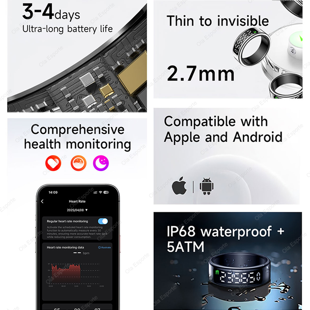 For Xiaomi Smart Ring Display  - Women'S Health & Wellness Center reseña y precio