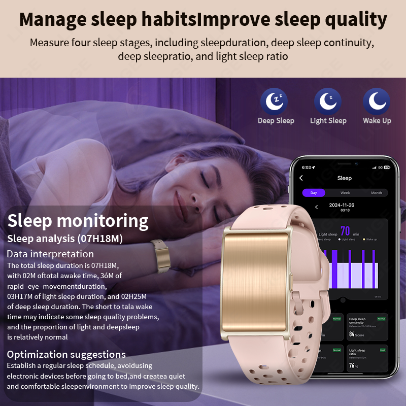 LIGE New GPS Running Tracker S - Health Wellness Trends 2026 reseña y precio
