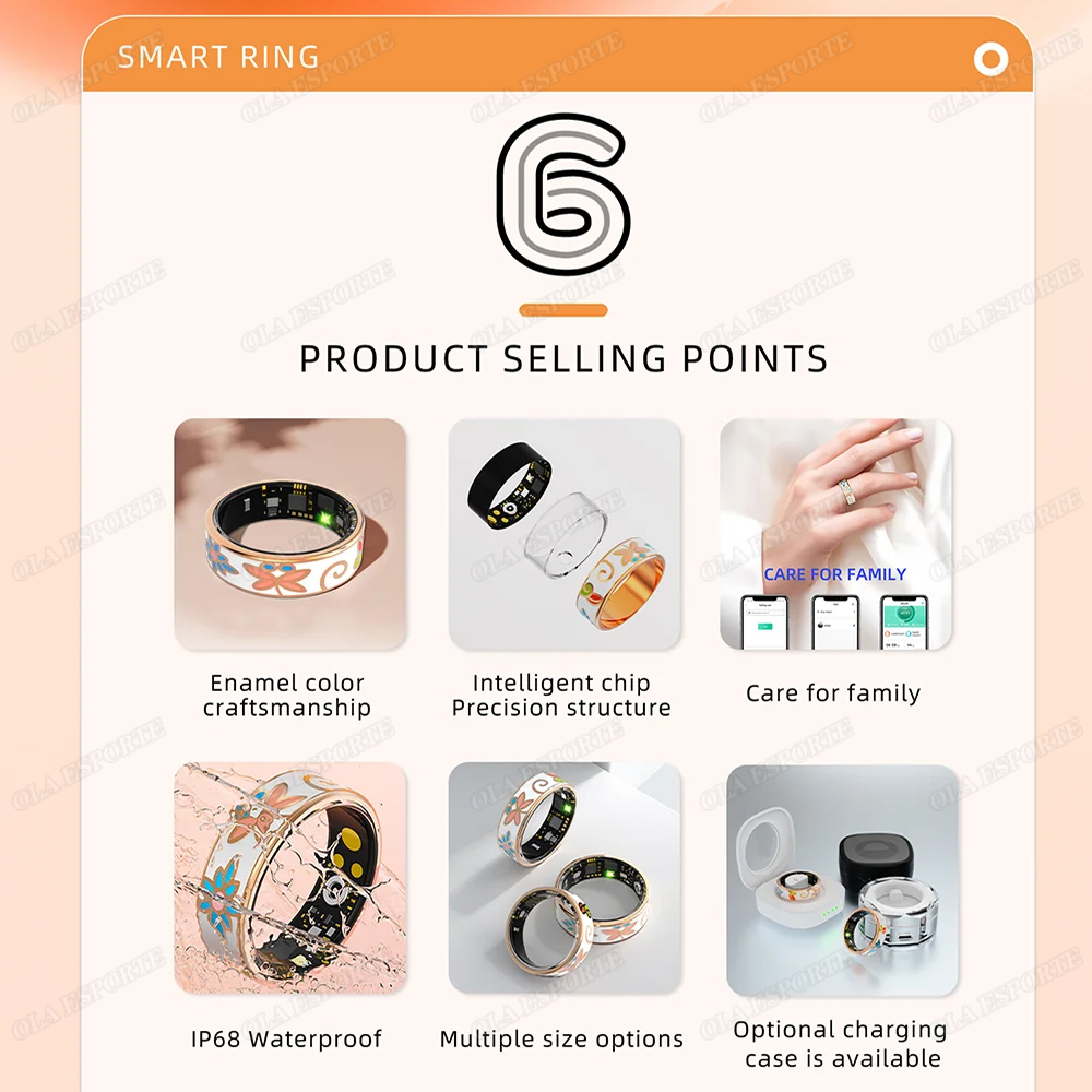 New Enamels Craftsmanship Smar - Women'S Health & Wellness Center reseña y precio