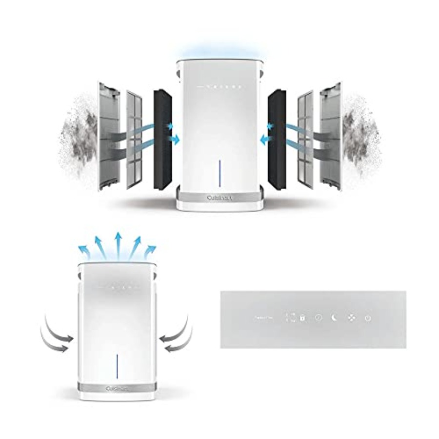 Air Purifier for Countertop/Me - Air Purifier Hepa reseña y precio