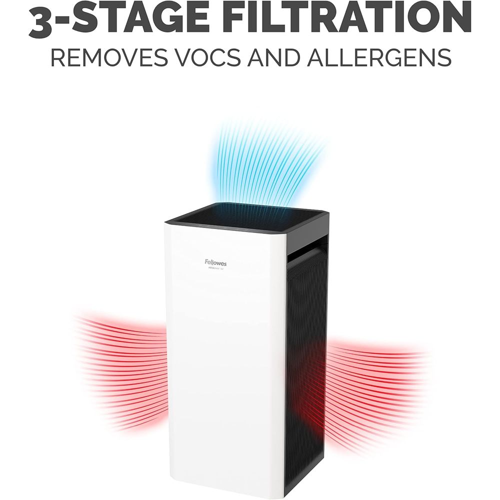 2-Pack Large Room HEPA/Carbon  - Air Purifier Hepa reseña y precio