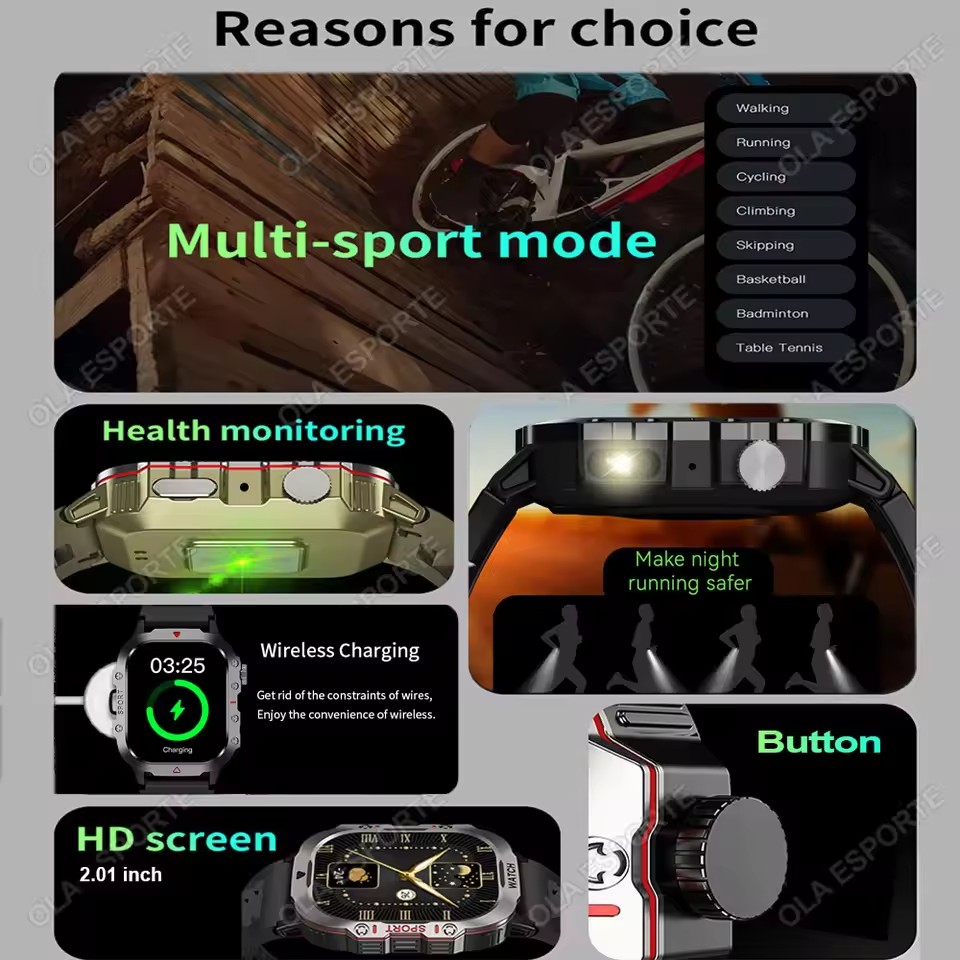 2026 New Military Smart Watch  - Health Wellness Trends 2026 reseña y precio