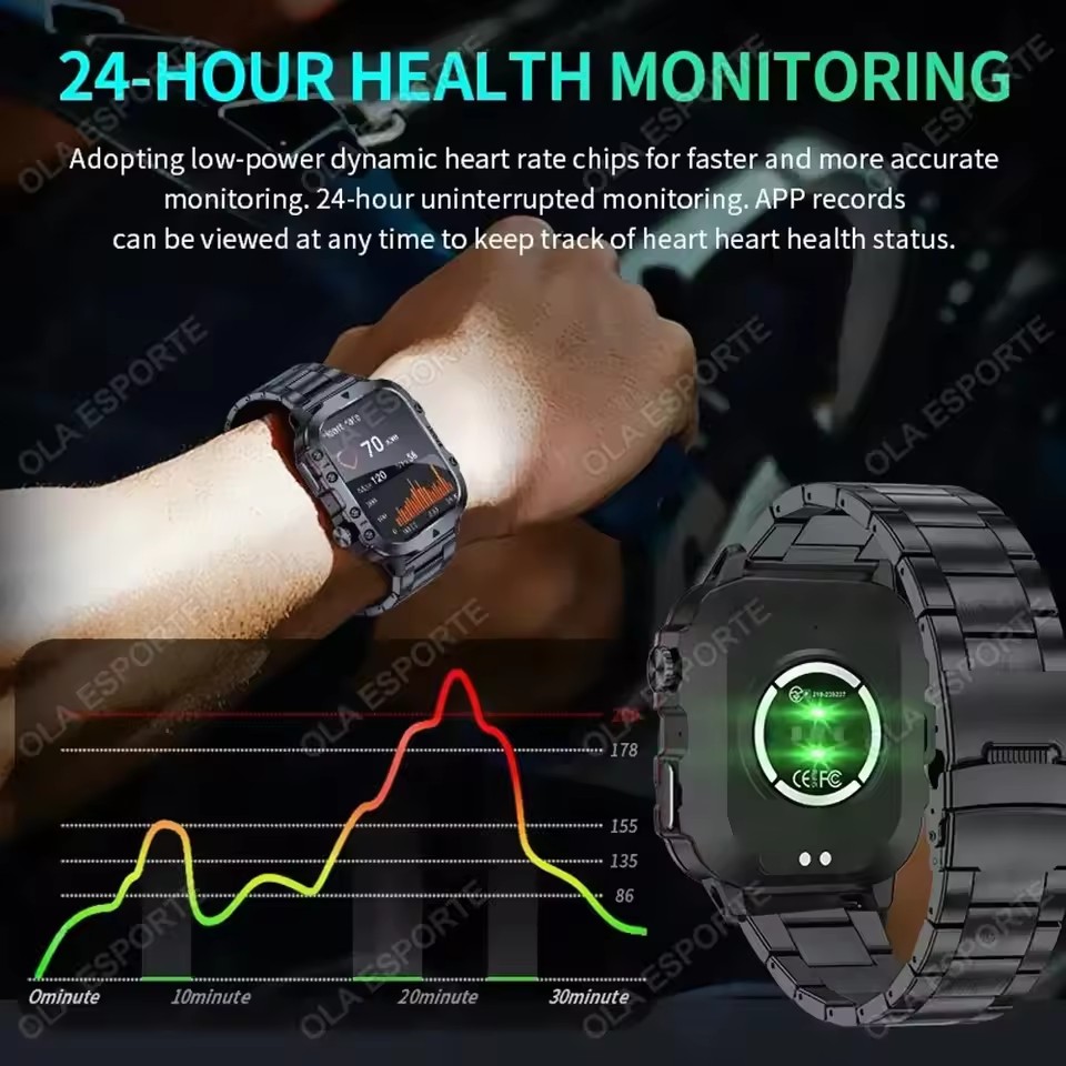 2026 New Military Smart Watch  - Health Wellness Trends 2026 reseña y precio