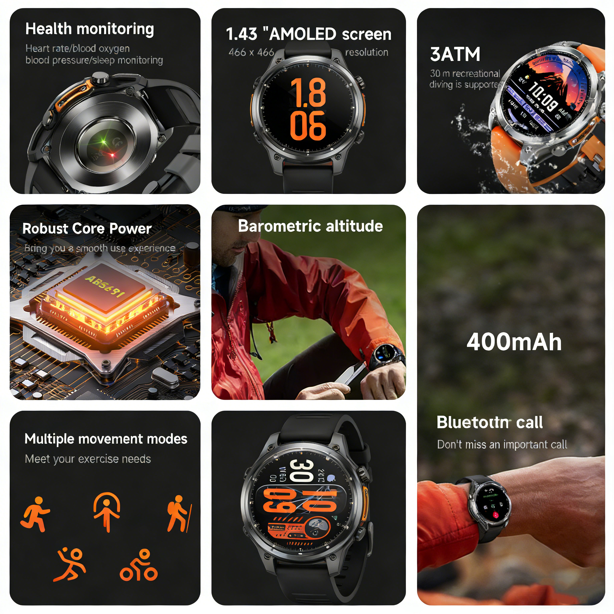 2026 HD300 Smart Watch AMOLED  - Health Wellness Trends 2026 reseña y precio