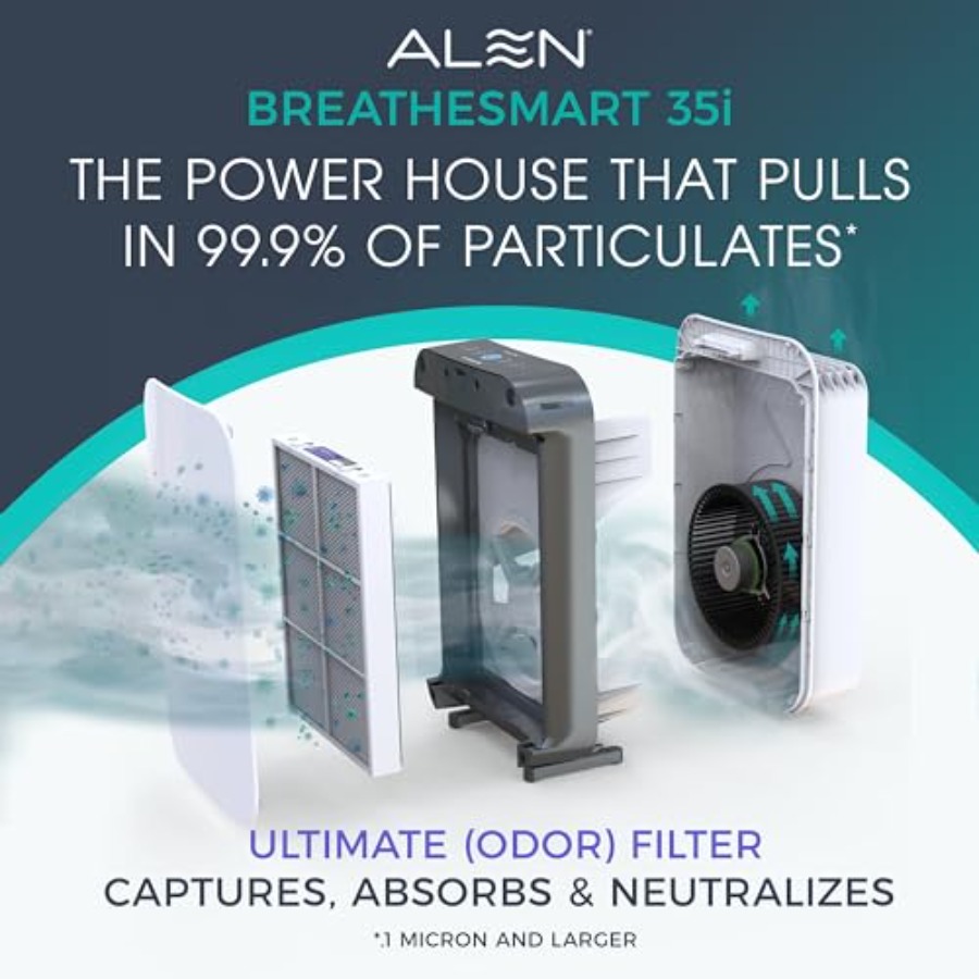 Air purifier for odor control  - Air Purifier Hepa reseña y precio