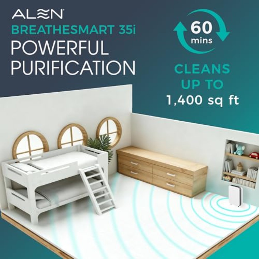 Air purifier for odor control  - Air Purifier Hepa reseña y precio