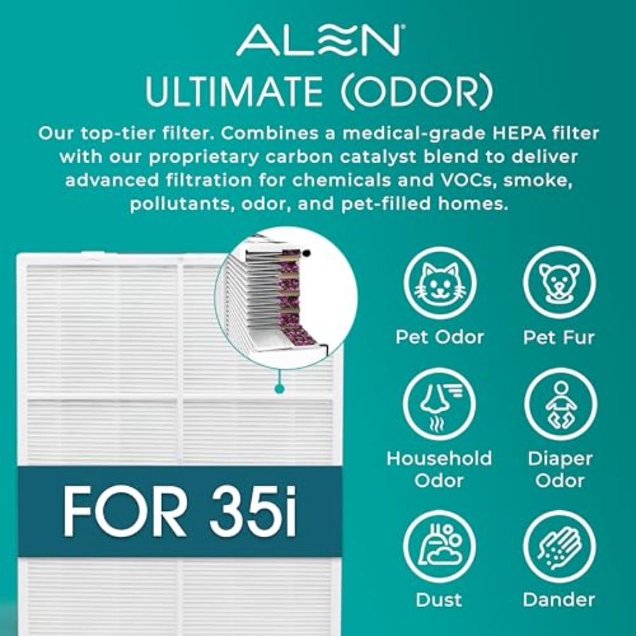 Air purifier for odor control  - Air Purifier Hepa reseña y precio