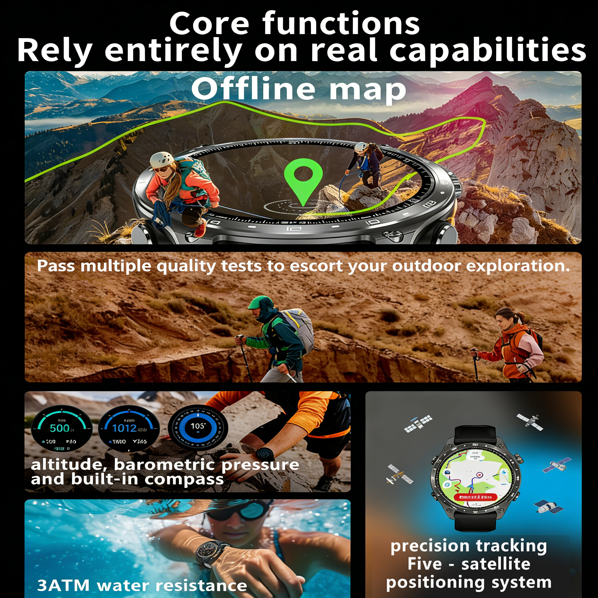 GPS Smart Watch for Outdoor HD - Health Wellness Trends 2026 reseña y precio
