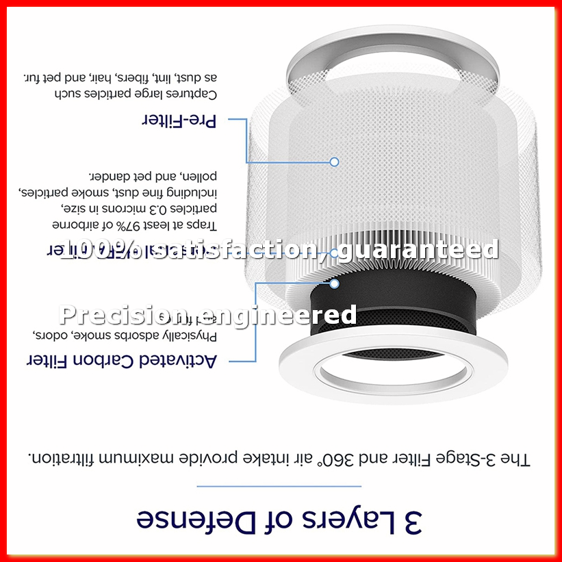 1Pcs Replacement Filter for Ai - Air Purifier Hepa reseña y precio