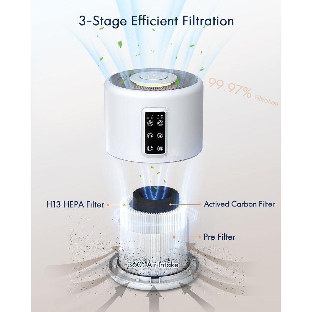 Large Room Air Purifier up to  - Air Purifier Hepa reseña y precio