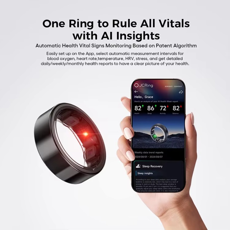 JCRing X5B Smart Health Ring B - Women'S Health & Wellness Center reseña y precio