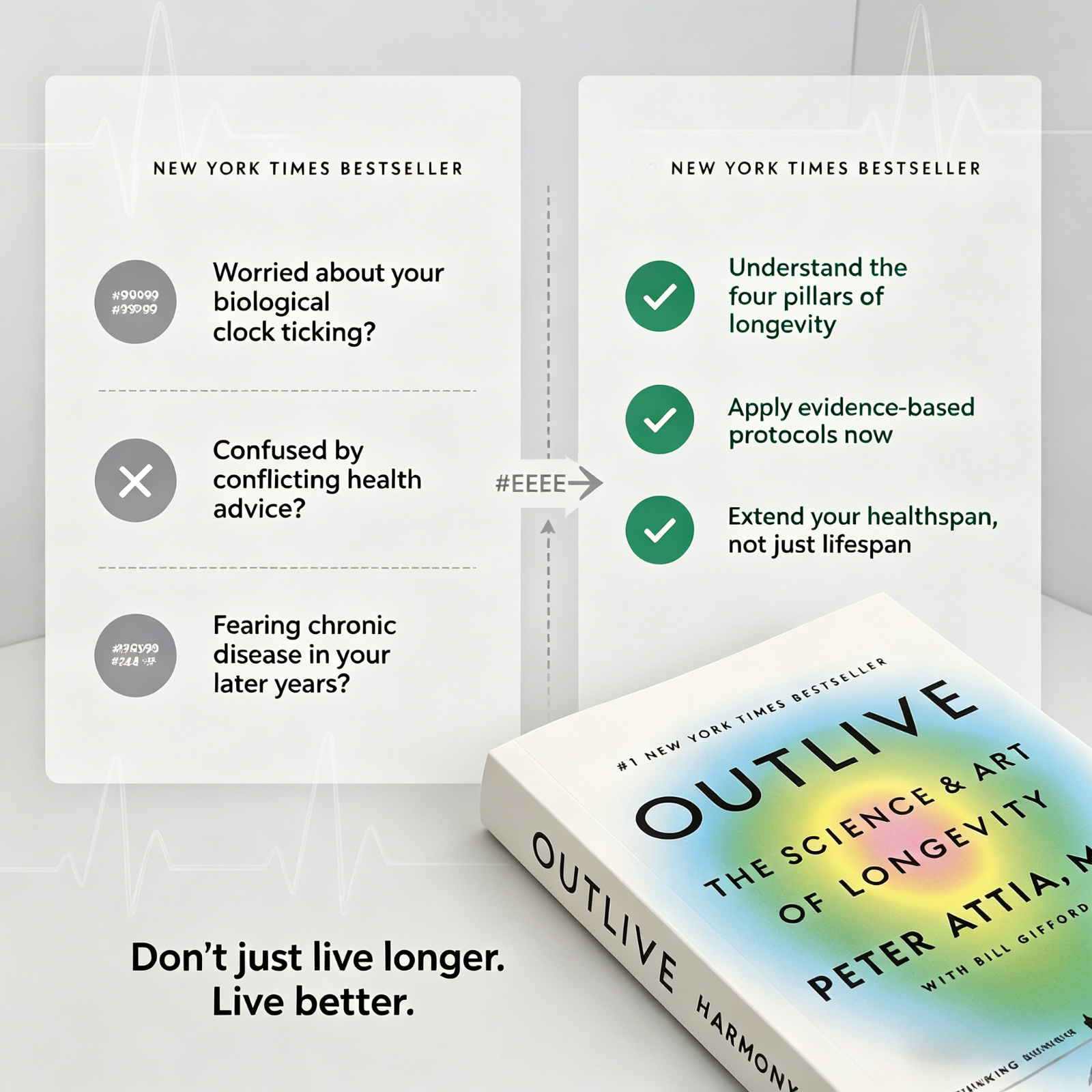 Outlive: The Science & Art of  - Health Wellness Longevity reseña y precio