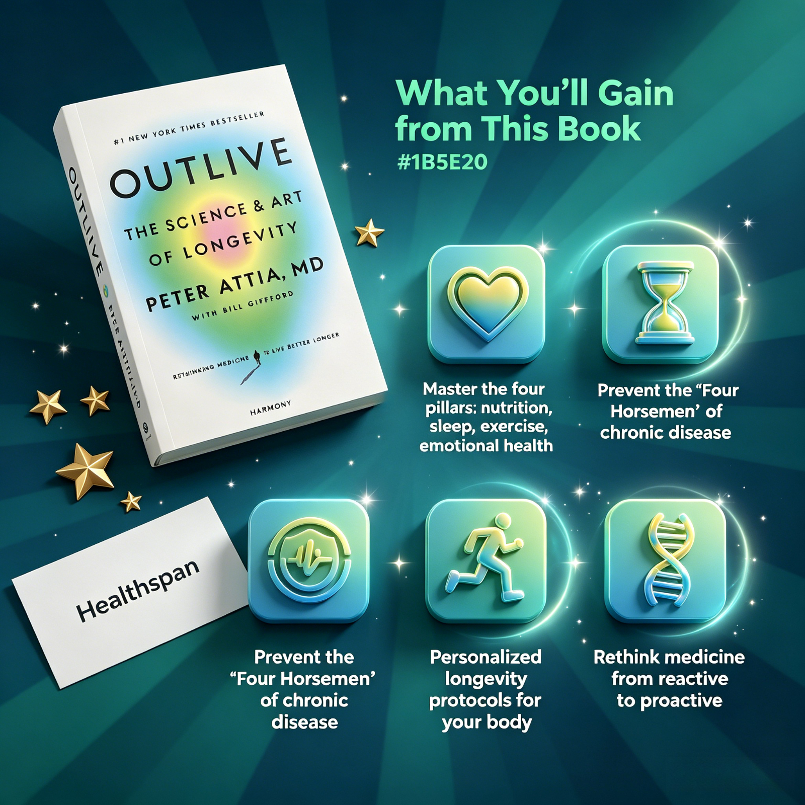 Outlive: The Science & Art of  - Health Wellness Longevity reseña y precio