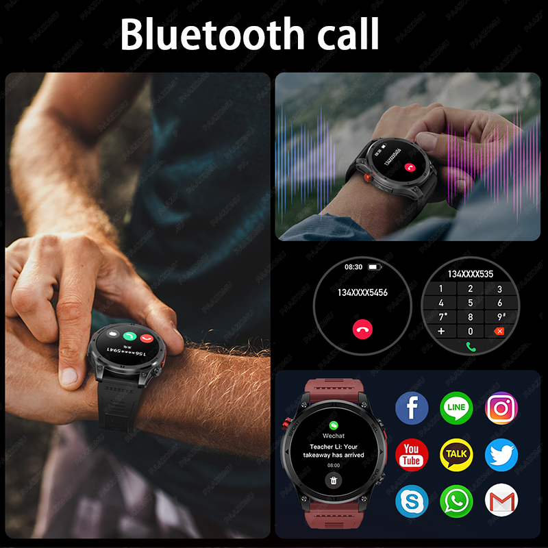 2026 New GPS Fully Functional  - Health Wellness Trends 2026 reseña y precio