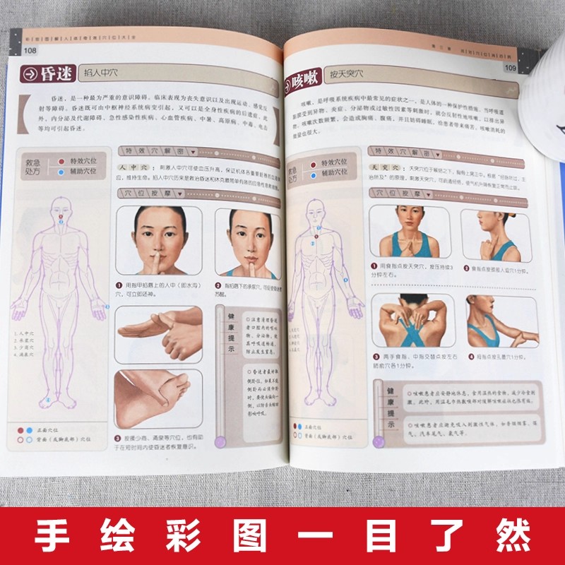 Acupoint Massage & TCM Health  - Health & Wellness Lubbock reseña y precio