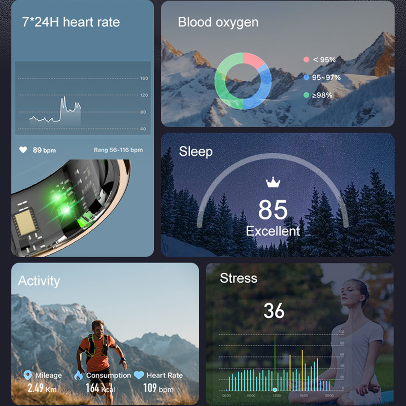 Smart Ring Men Women with Char - Women'S Health & Wellness Center reseña y precio