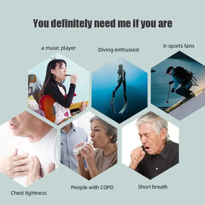 High Quality SmartAPP Controll - Health & Wellness Lubbock reseña y precio