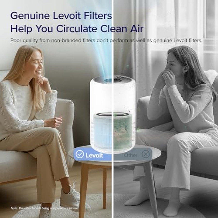 Core 300-P Air Purifier Replac - Air Purifier Hepa reseña y precio